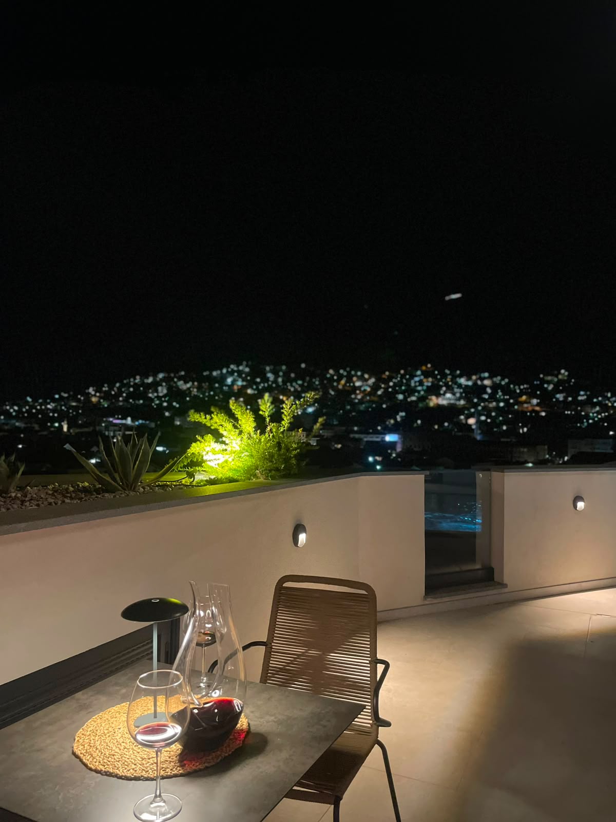 Panoramic View
